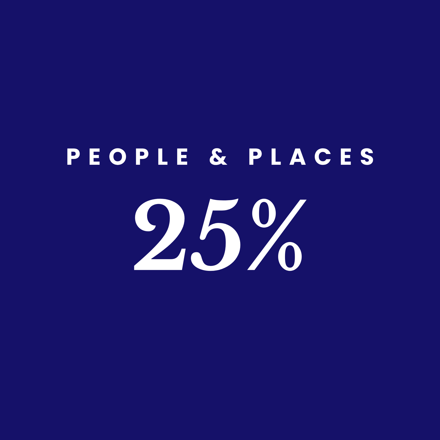 25% People & Places (Markets)